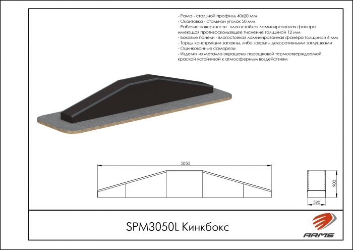Кинкбокс — изображение 2
