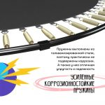 Батут с защитной сеткой KedaJump Jumpinator 8FT — изображение 5