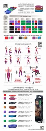 Эспандер ленточный (нагрузка 25 - 70 кг) Fit.Tools — изображение 7