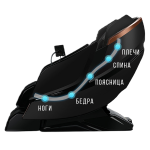 Массажное кресло Méridien Houston (black) — изображение 5