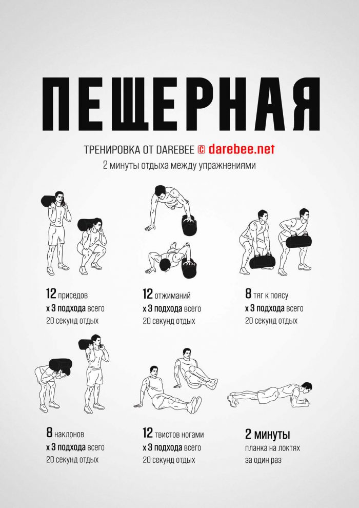 Сэндбэг (нагрузка до 25 кг) черный — изображение 7