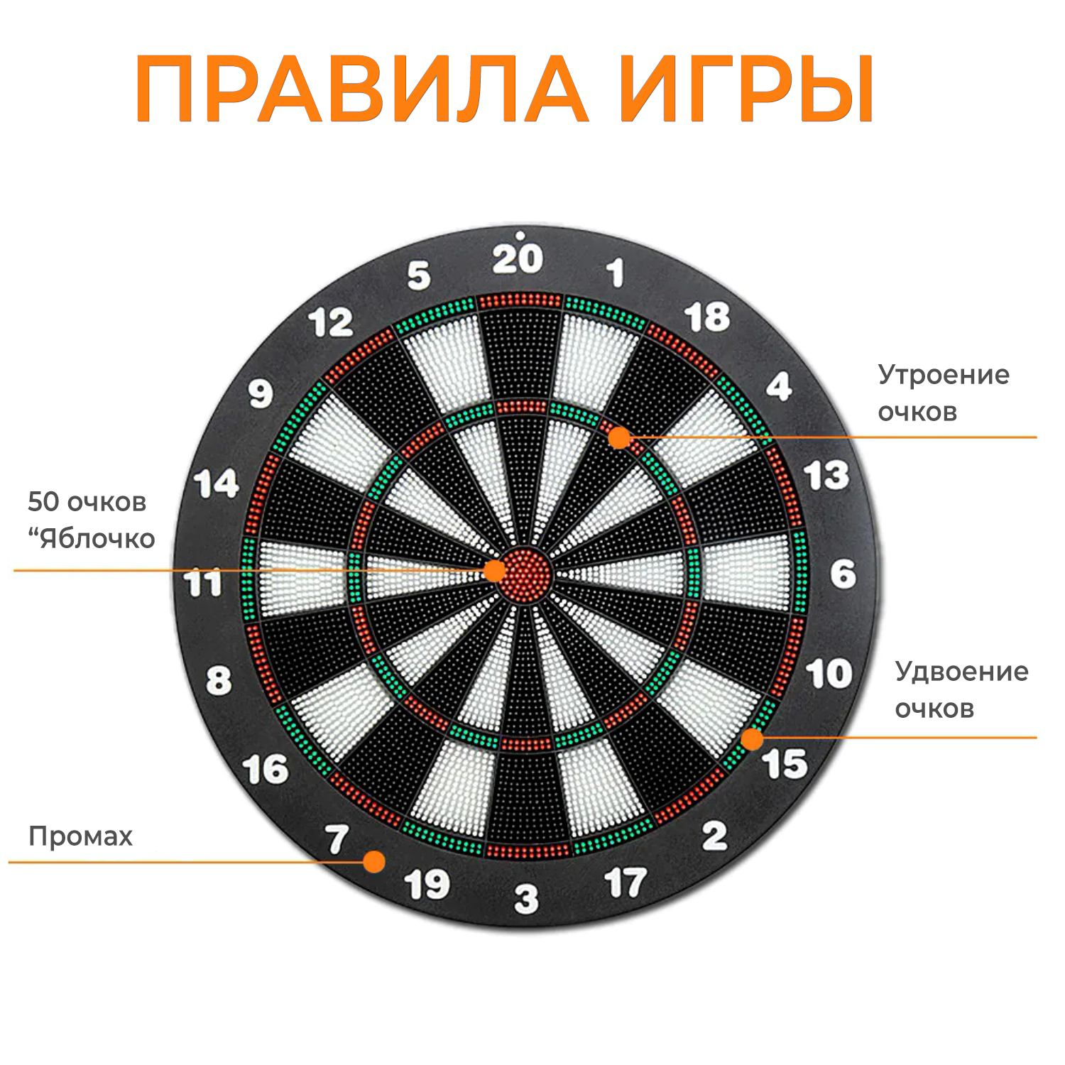 dardbe20_5 Дартс DFC BASEBOARD, 6 дротиков — изображение 5